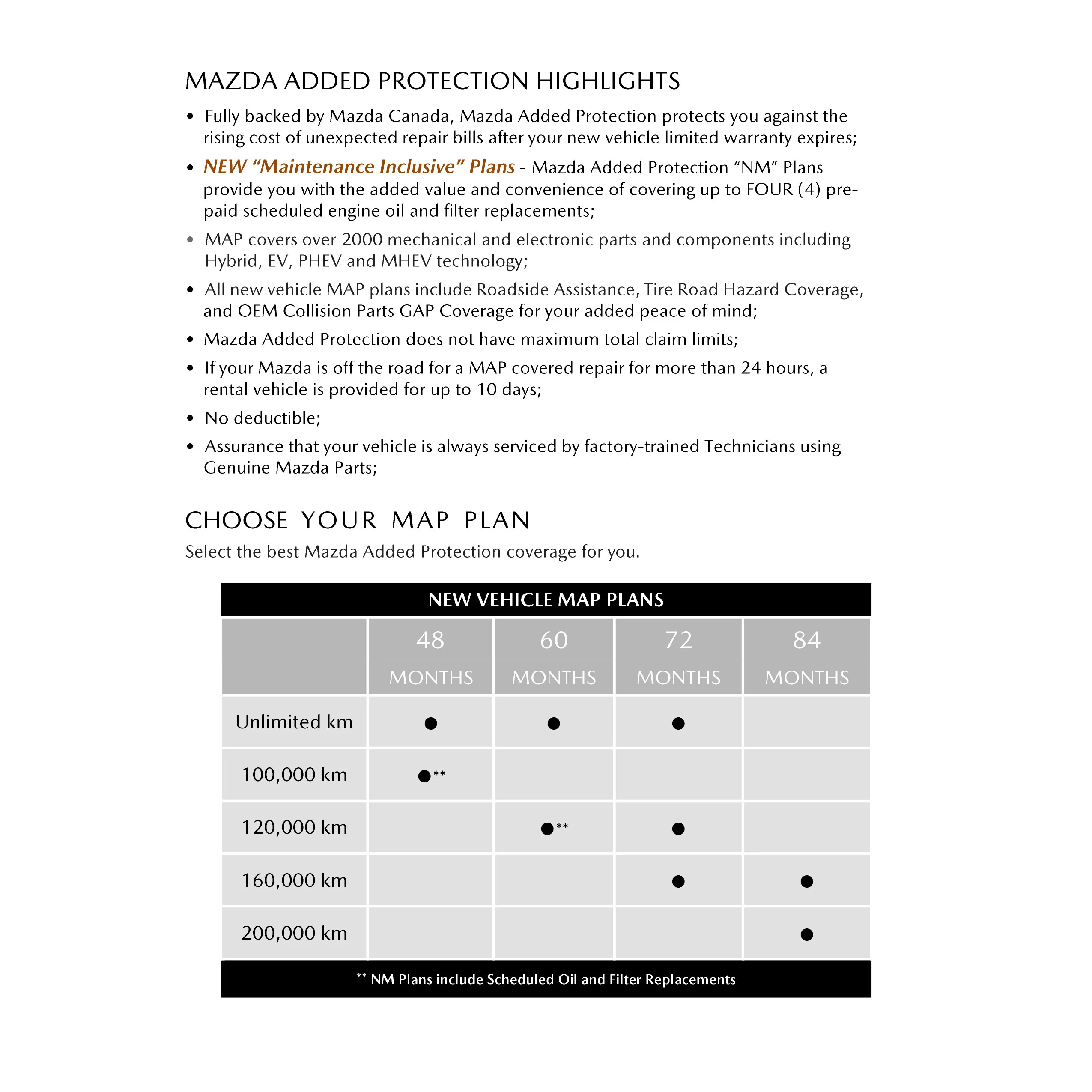Mazda Added Protection - Image 3