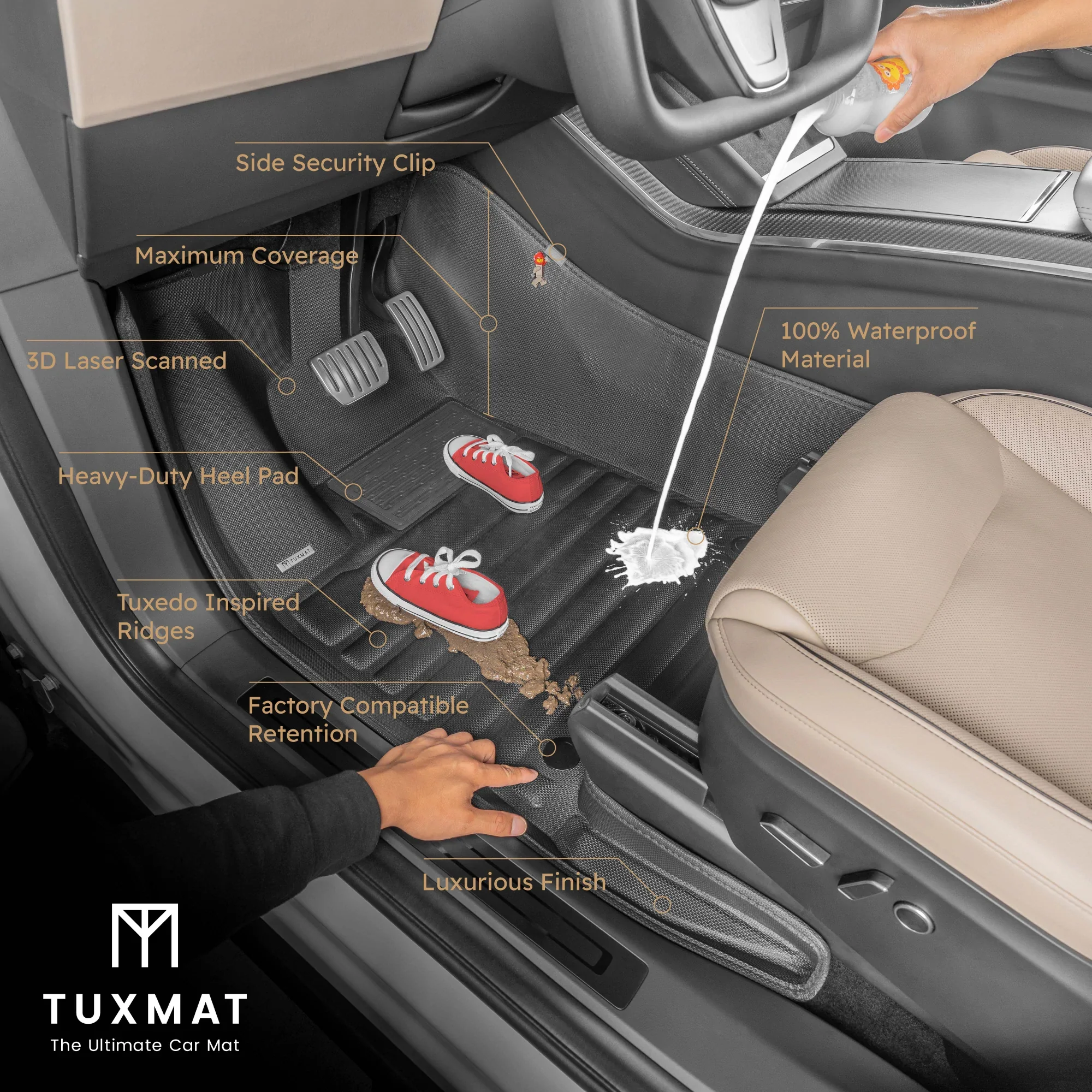 TuxMat Floor Mats (Front & Rear) | Toyota Corolla Cross (2022-2024) - Image 6