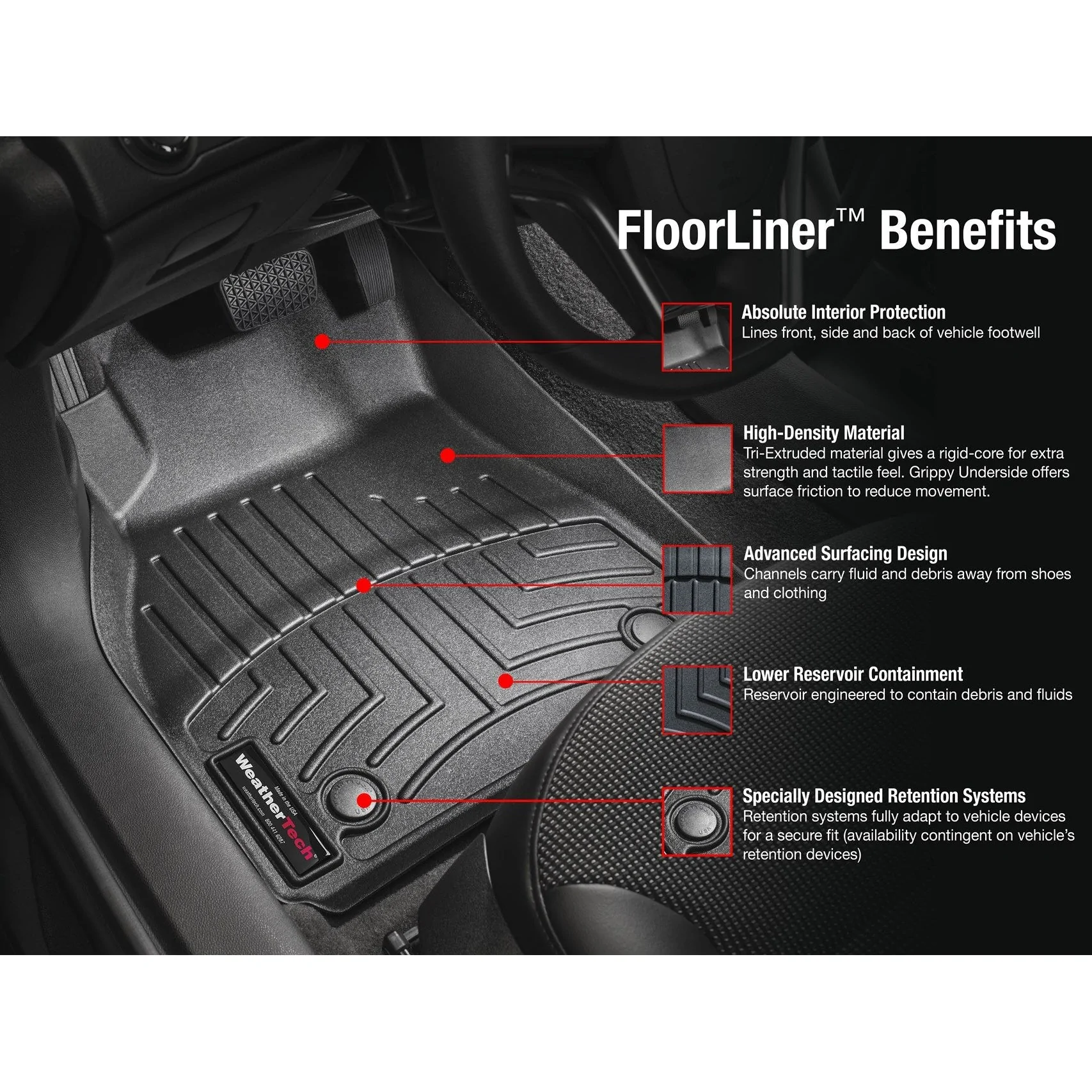 WeatherTech FloorLiner | Mazda6 (2009-2013) - Image 4