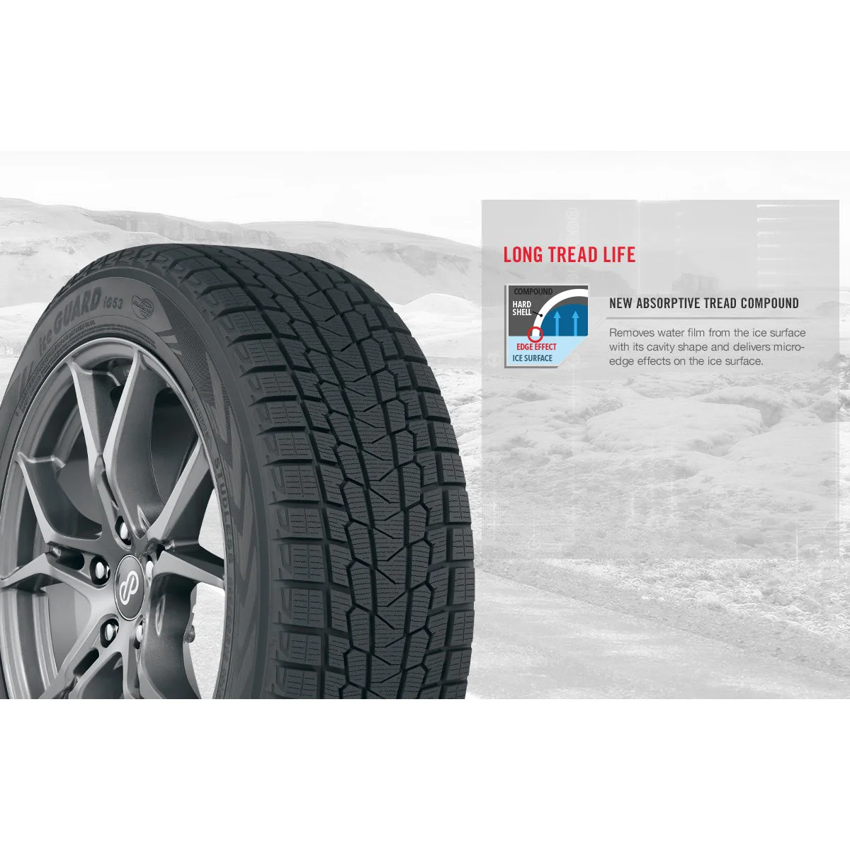 Yokohama iceGUARD iG53 | Winter Tire - Image 5
